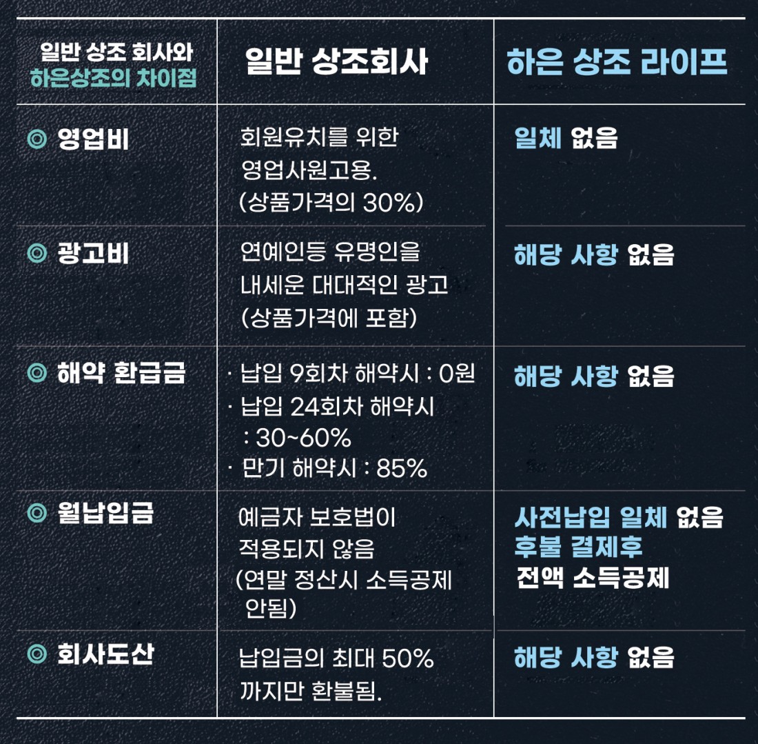 하은상조라이프_5_